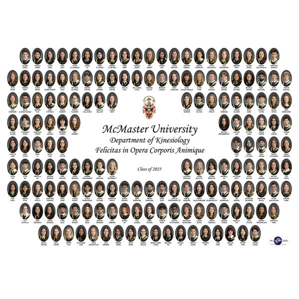 McMaster University - Kinesiology Composite (2024 - 2025)